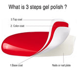 Meagan's Jelly Series - 14 COLORS 7ML Gel Nail Polish